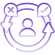 Efficient Customer Support And Feedback Loops